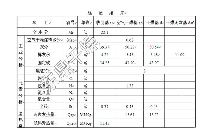 煤泥指標(biāo)